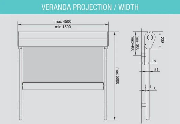 Tech Dimensions Projection width External Skylight Blinds